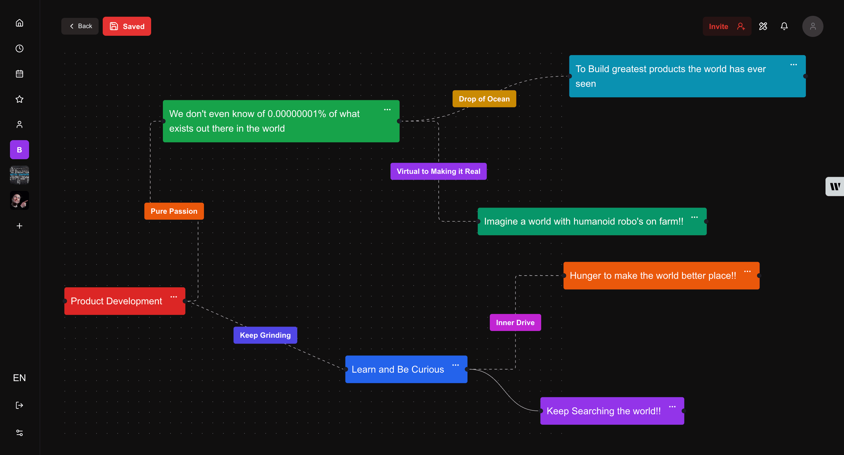 MindMap Edit page - dark theme